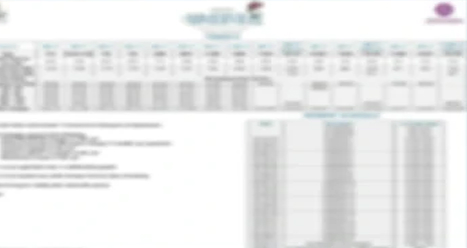 The Verdantia Living Sigma 3 Greater Noida